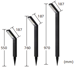 Nouvelles lampes solaires à sept polices